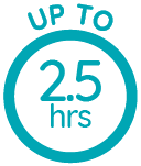 Circular teal badge reading 'Up to 25 hrs' indicating maximum hours
